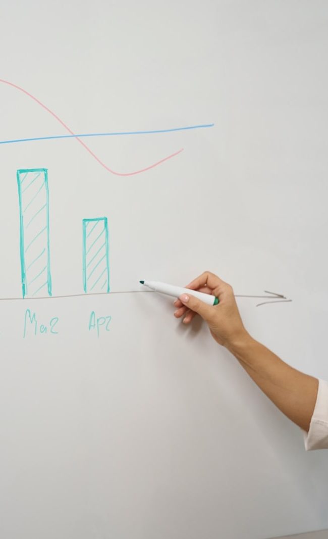 sales management