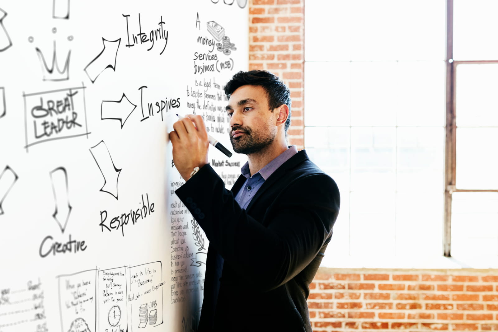 sales management courses