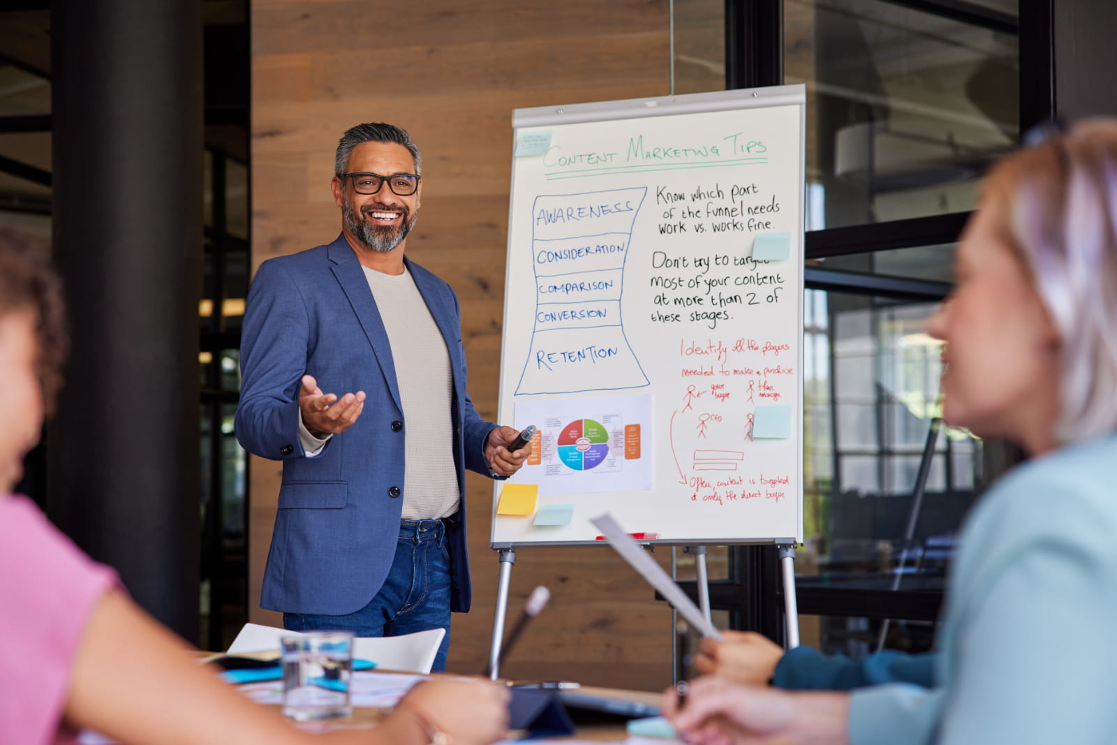 sales coaches