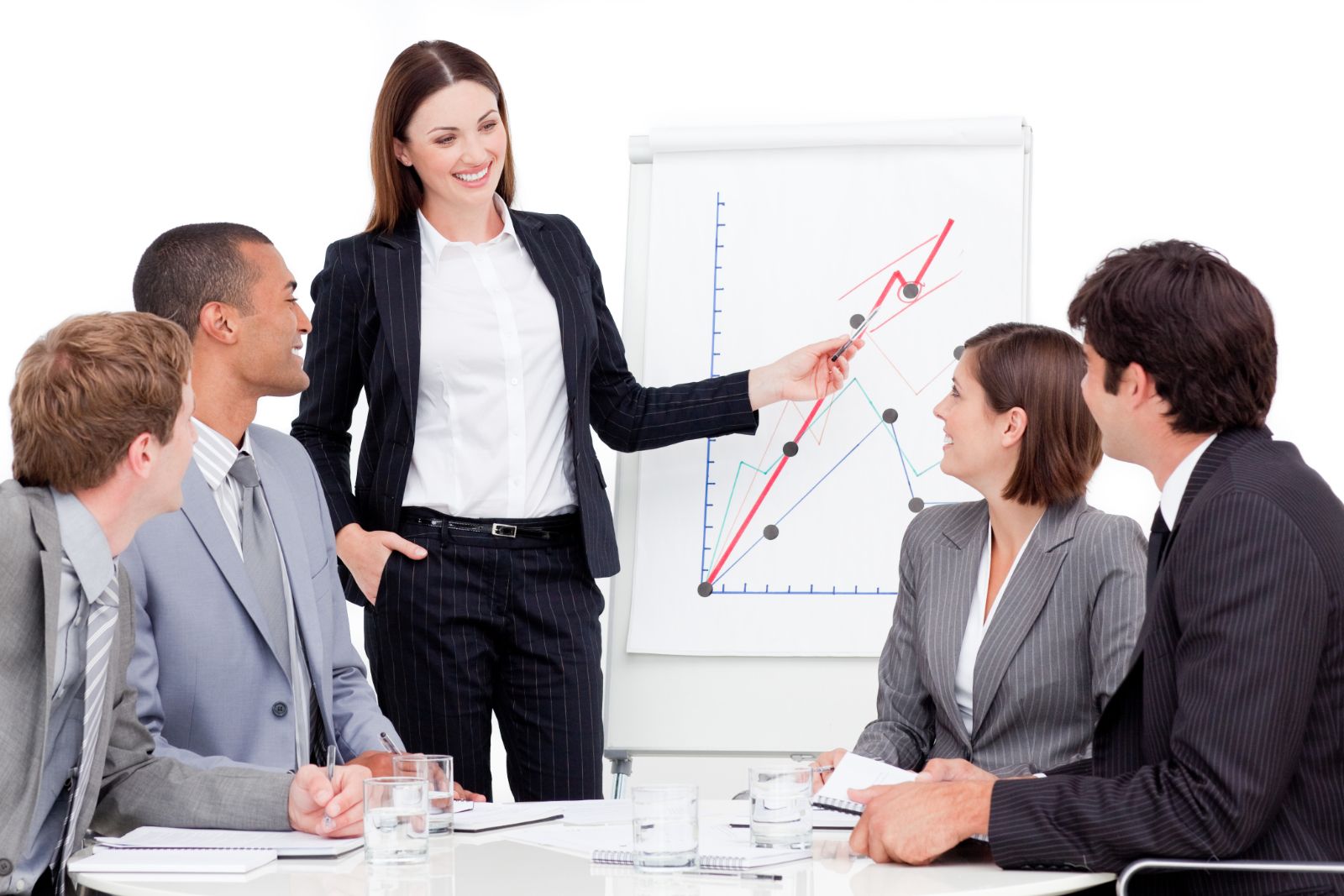 sales management